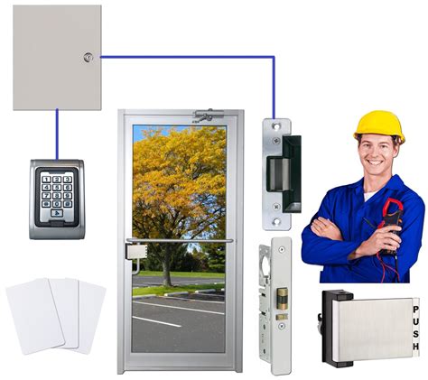 card reader control access systems|card reader door entry system.